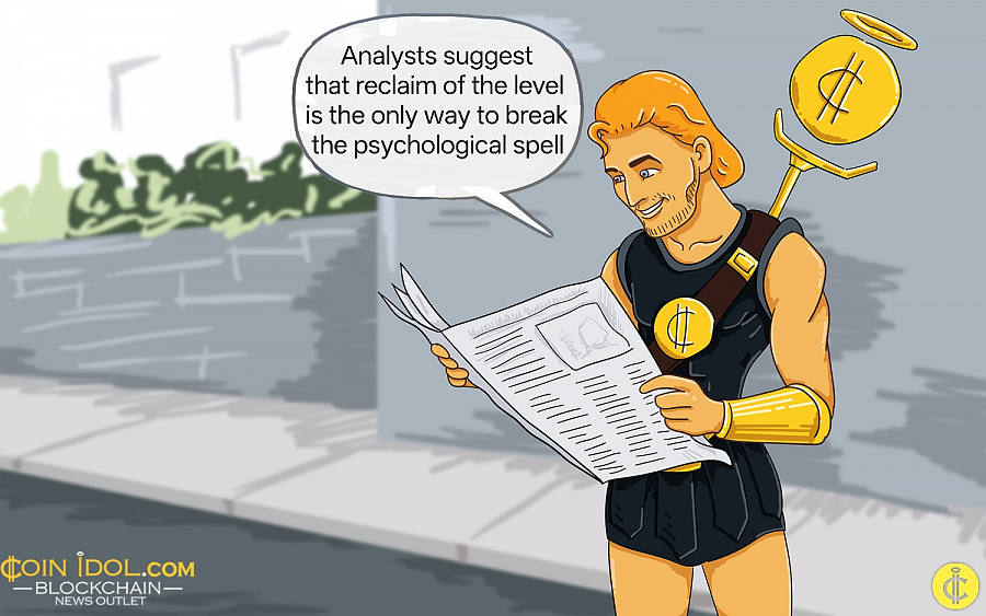 Analysts suggest that reclaim of the $80,000 level is the only way to break the psychological spell
