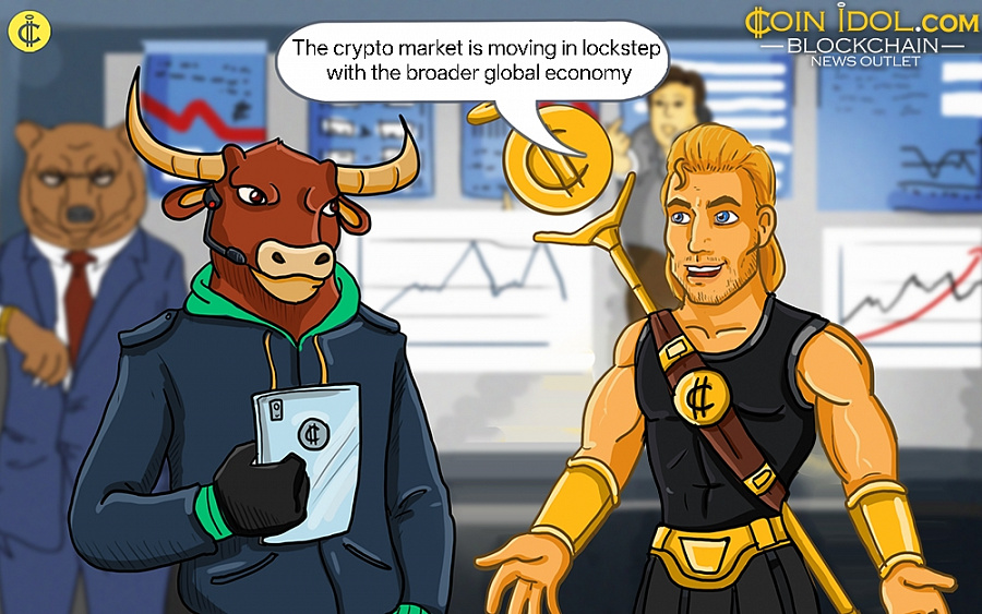 The crypto market is currently moving in lockstep with the broader global economy